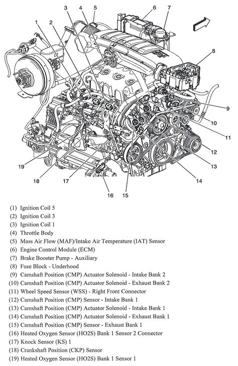 Code P0018 Crankshaft Position Camshaft Position Correlation