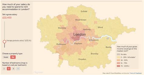 Mapping London House Prices And Rents Mapping London