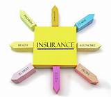 Different Types Of Vehicle Insurance Pictures