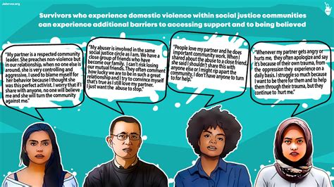 Survivors In The Social Justice Community Barriers — Rvcc Recognize