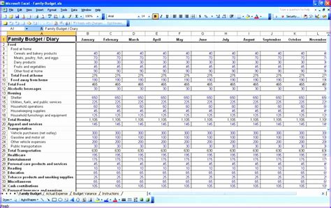 10 Personal Budget Template Excel Excel Templates