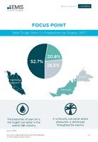 Explore the most complete set of 6.6 million time series covering more than 200 economies, 20 industries and 18 macroeconomic sectors. Malaysia Food and Beverage Sector Report 2018/2019 ...