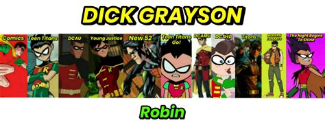 Dick Grayson S Robin Evolution Throughout The Years Teentitans