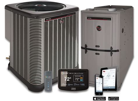 One ton of cooling capacity is equivalent to 12,000 btu. RUUD AC SALES - HOME