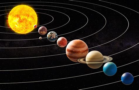 What Does It Mean When The Planets Align Not A Whole Lot