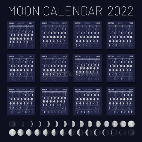 2022 Moon Phase Calendar
