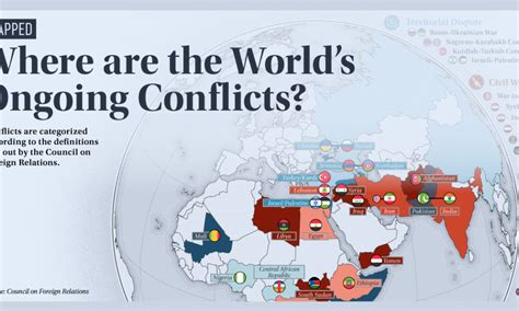 World In Conflict Map