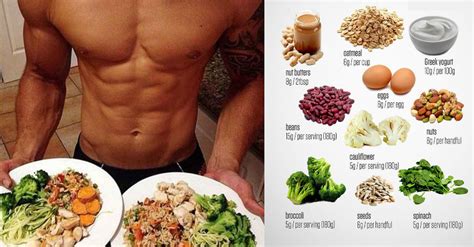 10 Essential Foods For Muscle Building Easy Muscle Tips