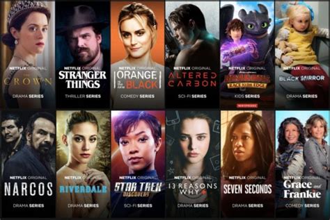 Top 5 Netflix Originals Worth Watching