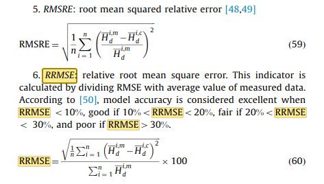 cross validation - What is the difference between RRMSE and RMSRE ...