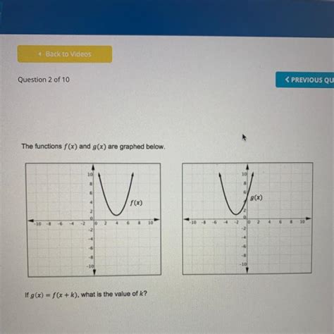 the function f x and g x are graphed below if g x f x k what is the value of k