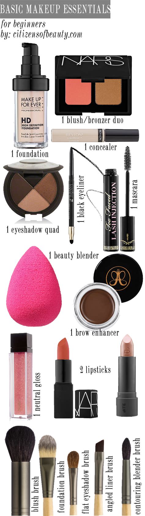 8 Basic Makeup Kit Ideas For Beginners Citizens Of Beauty