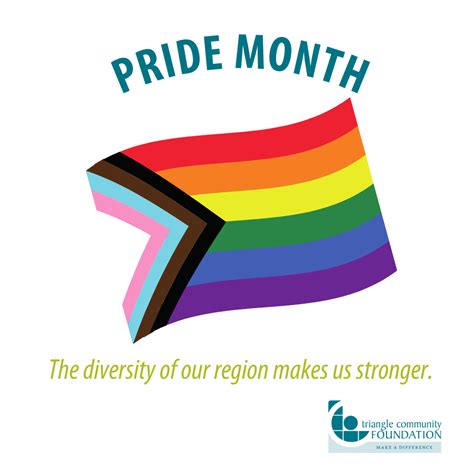 June Is Pride Month Triangle Community Foundation
