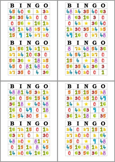 Juegos matemáticas juegos on line. Bingo De Multiplicaciones para Imprimir | Tabla de ...