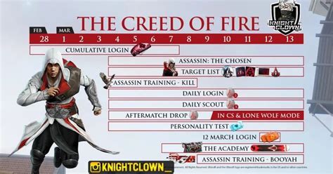 Free Fire X Assassins Creed Collaboration Event Calendar Leaked