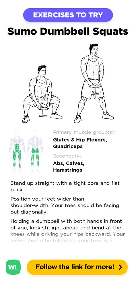 Sumo Plié Dumbbell Squats Workoutlabs Exercise Guide