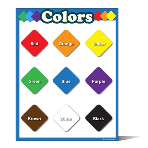 Learning Colors Chart Laminated Classroom Poster for Preschool – Young N' Refined