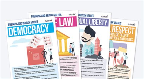 Business And British Values Free Classroom Business