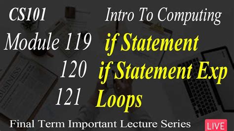 Cs101 Intro To Computing Final Term Important Lecture Series Short