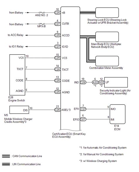 2015 Toyota Tacoma Wiring Diagram
