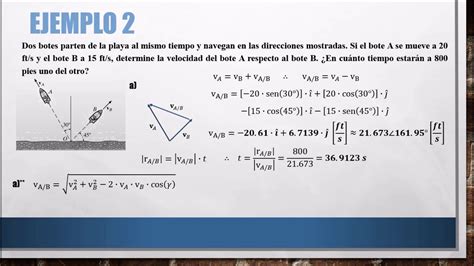 Movimiento Relativo De Partículas Relative Motion Intr A La Dinámica