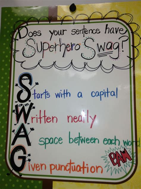 Kids will laugh out loud when they hear these jokes about superhero! It mrs.davenports room for her superhero swag camp! Such a cute Idea! My sentences do have SW ...