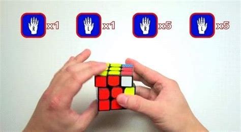 Here's your ultimate guide on how to solve a jigsaw puzzle like a pro. How to Solve the Rubik's Cube Faster with Shortcuts ...