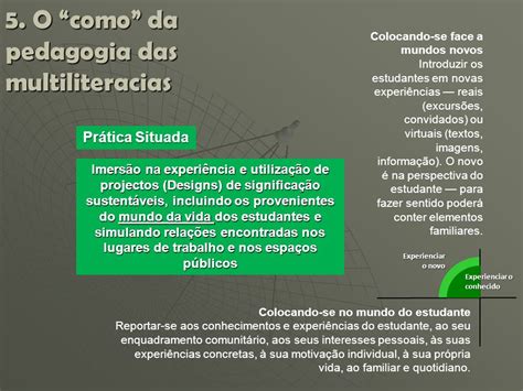 MACM Multiliteracias Aprendizagem e Comunicação Multimodal 2012 2013 A