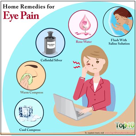 How To Stop Eye Pain