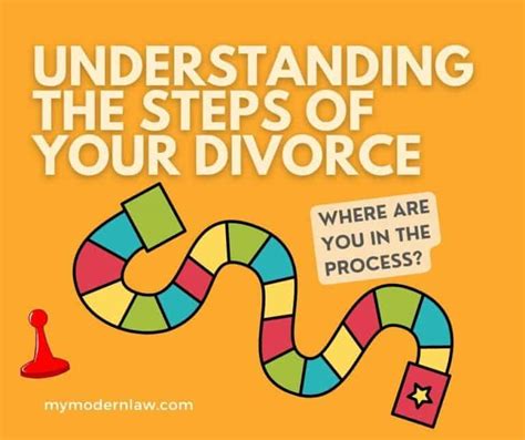 understanding the steps of your divorce modern law