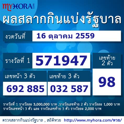 เว็บไซต์เช็คหวยดอทคอมหรือ checkhuay.com เป็นเว็บไซต์แจกเลขเด็ด เลขดัง ผลหวย หวยดัง ทุกประเภท ทั้งในไทย และต่างประเทศ. ตรวจหวย ตรวจสลากฯ งวด 16 ตุลาคม 2559 - myhora.com