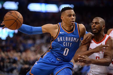 Russell Westbrook Rockets To Return To Oklahoma City January 9