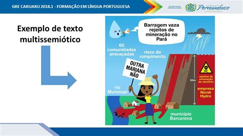 O Que é Texto Multissemiótico