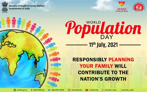 World Population Day 2021: Impact Of COVID-19 Pandemic On Fertility ...