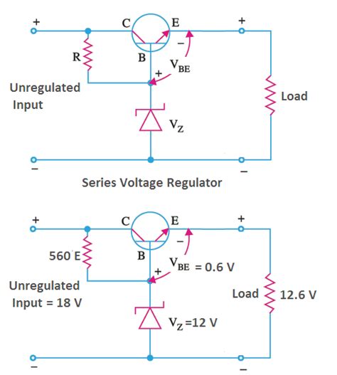 Zener Diode As A Voltage Regulator