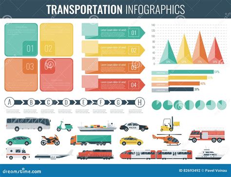 Transportation Infographics Set Individual And Public Transport With