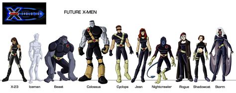 Future X Men Evolution Marvel Vs Dc Marvel Comics Art Disney Marvel