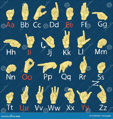 Hand Finger Alphabet Vector Stock Vector Illustration Of Design