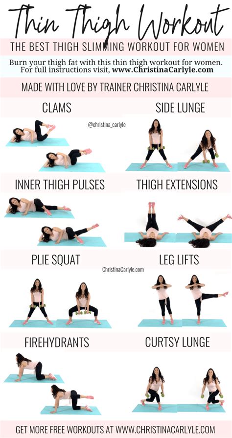 Minute Best Workout Routine For Skinny Fat For Women Workout For