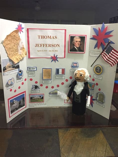 Printed with dye/pigment reactive ink on archival. Image result for thomas jefferson project ideas | Wax ...