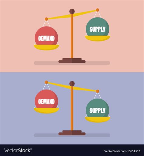 Demand And Supply Balance On Scale Royalty Free Vector Image