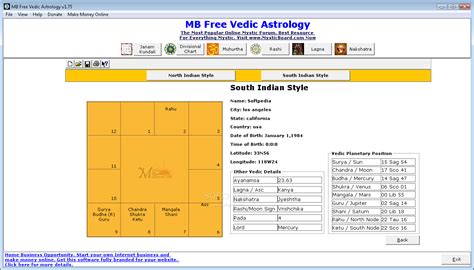 Free Vedic Astrology Compatibility Calculator