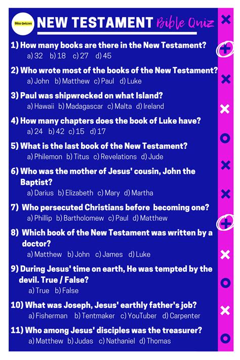 New Testament Bible Quiz Bible Quiz New Testament Bible Bible Quiz