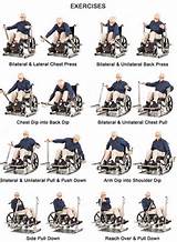 Photos of Wheelchair Exercises For Seniors
