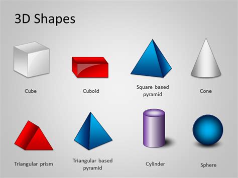 3d Shapes Template For Powerpoint Powerpoint Presentation Ppt