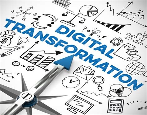 What Does ‘digital Transformation Really Mean In A Workplace Elite