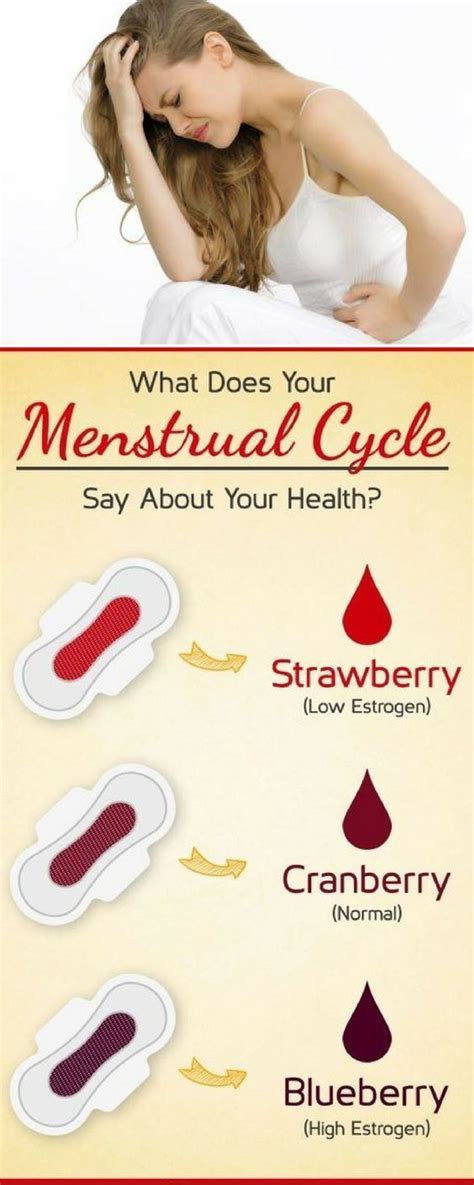 6 Things The Color Of Your Period Blood Says About Your Health Health