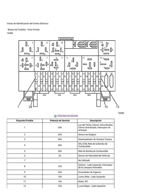 Caja De Fusibles Diagrama De Cajas Mecanico De Autos Tractomulas