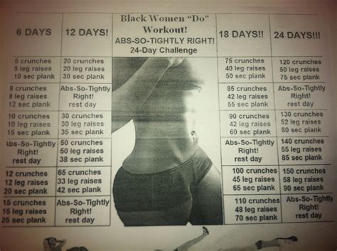 5 Day Black Women Workout Routine For Burn Fat Fast Fitness And