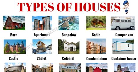 Types Of Houses 30 Popular Types Of Houses With Pictures